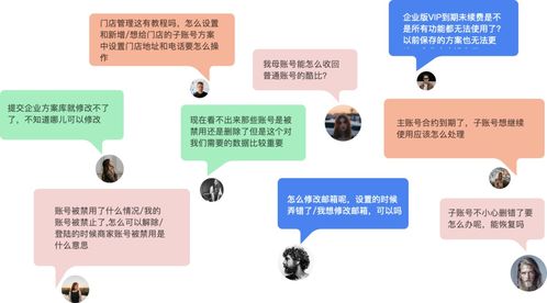 客服咨詢記錄如何驅(qū)動產(chǎn)品設(shè)計(jì)改版 信息咨詢服務(wù)的洞察與應(yīng)用